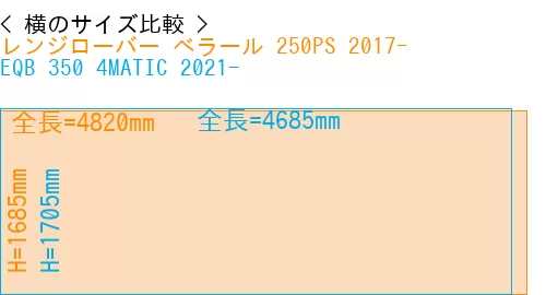 #レンジローバー べラール 250PS 2017- + EQB 350 4MATIC 2021-